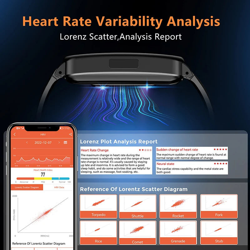 Zen Active Living Smart Watch ECG Heart Rate SpO2 Sleep