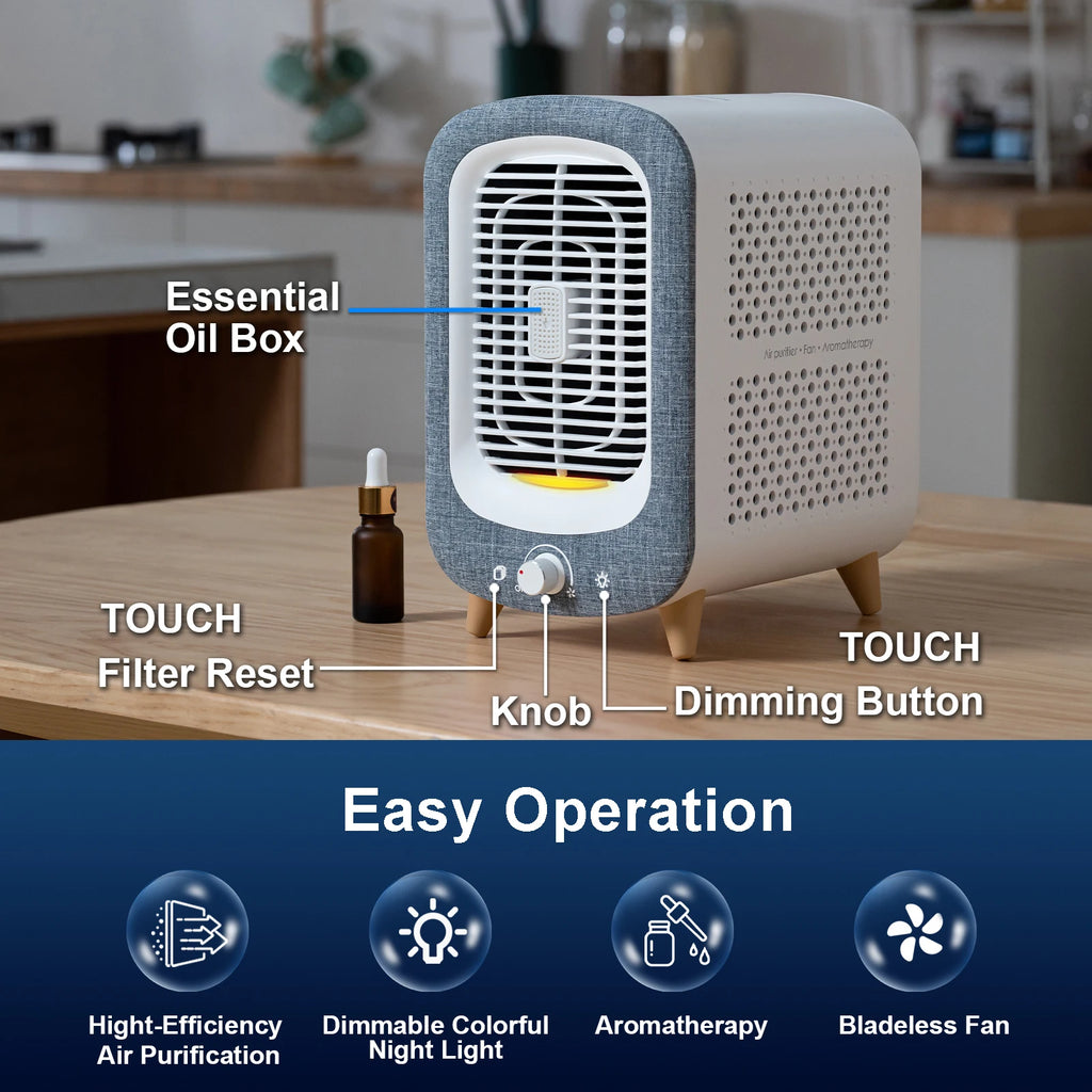 Jafanda Air Purifier For Home Bedroom With HEPA Activated Carbon