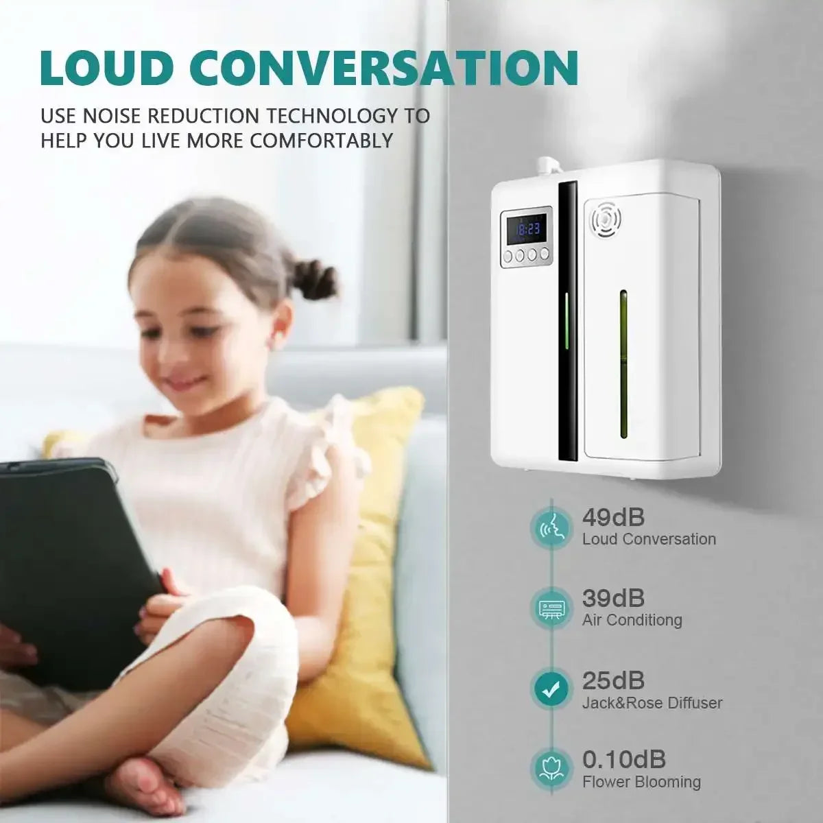 Zen Active Living 200Ml Smart Wall Mounted Aromatherapy Machine