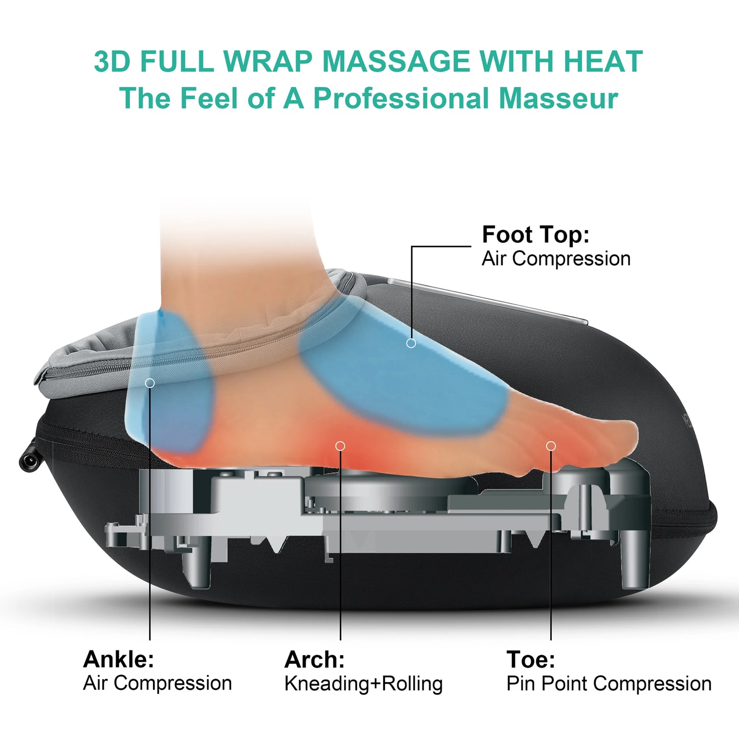 Zen Active Living Medcursor Shiatsu Foot Massager With Heat