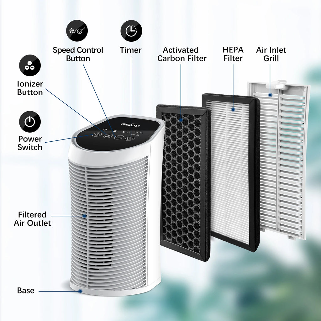 Sejoy Air Purifier HEPA Filter For 200 Sq Ft Quiet