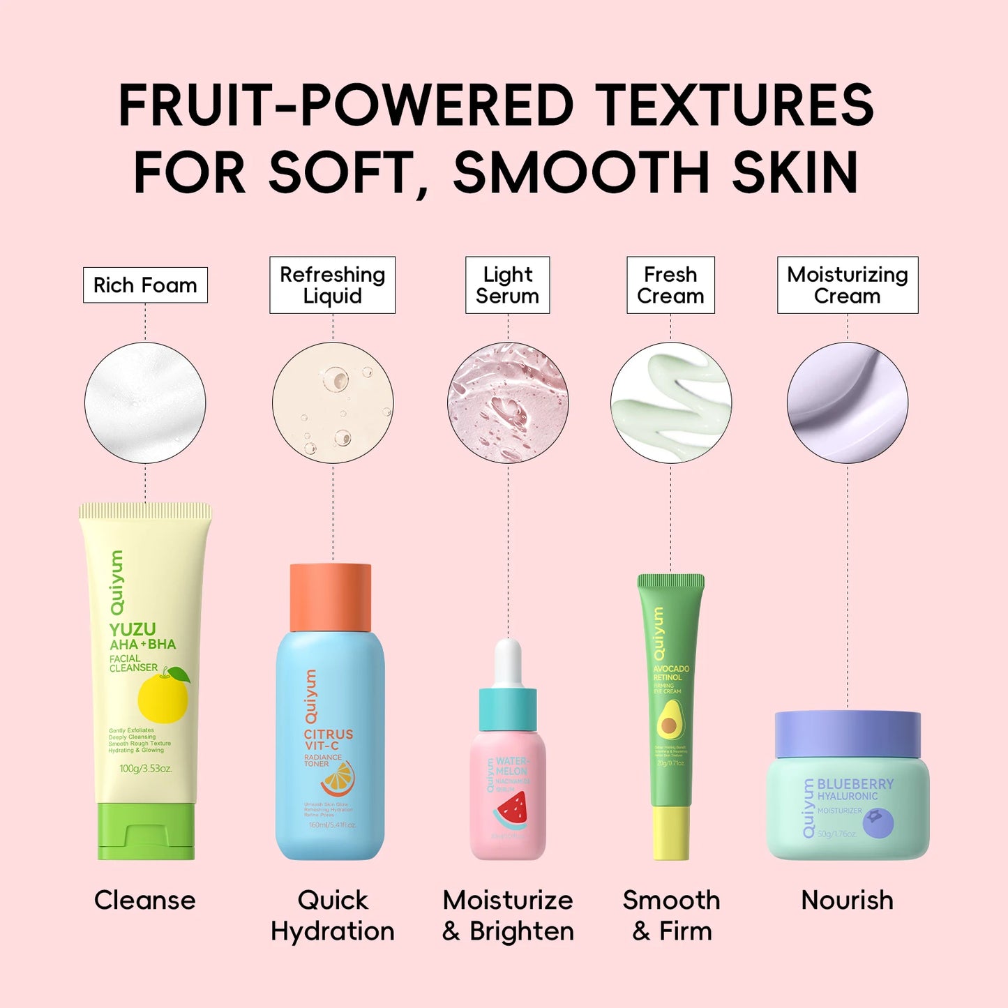 QUIYUM Fruit Collection 5 Piece Skincare Set For Brightening Hydration