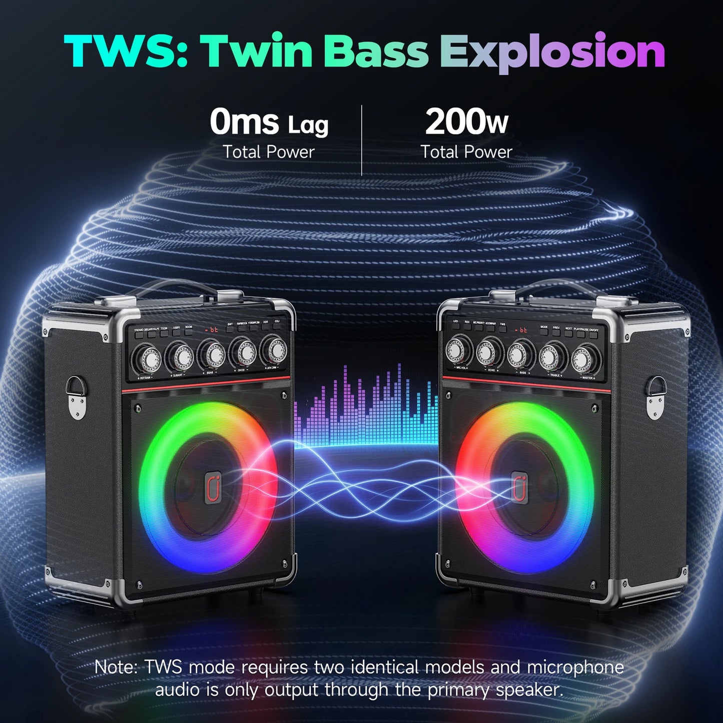 FanFun Karaoke Machine With 2 Microphones Bluetooth Speaker