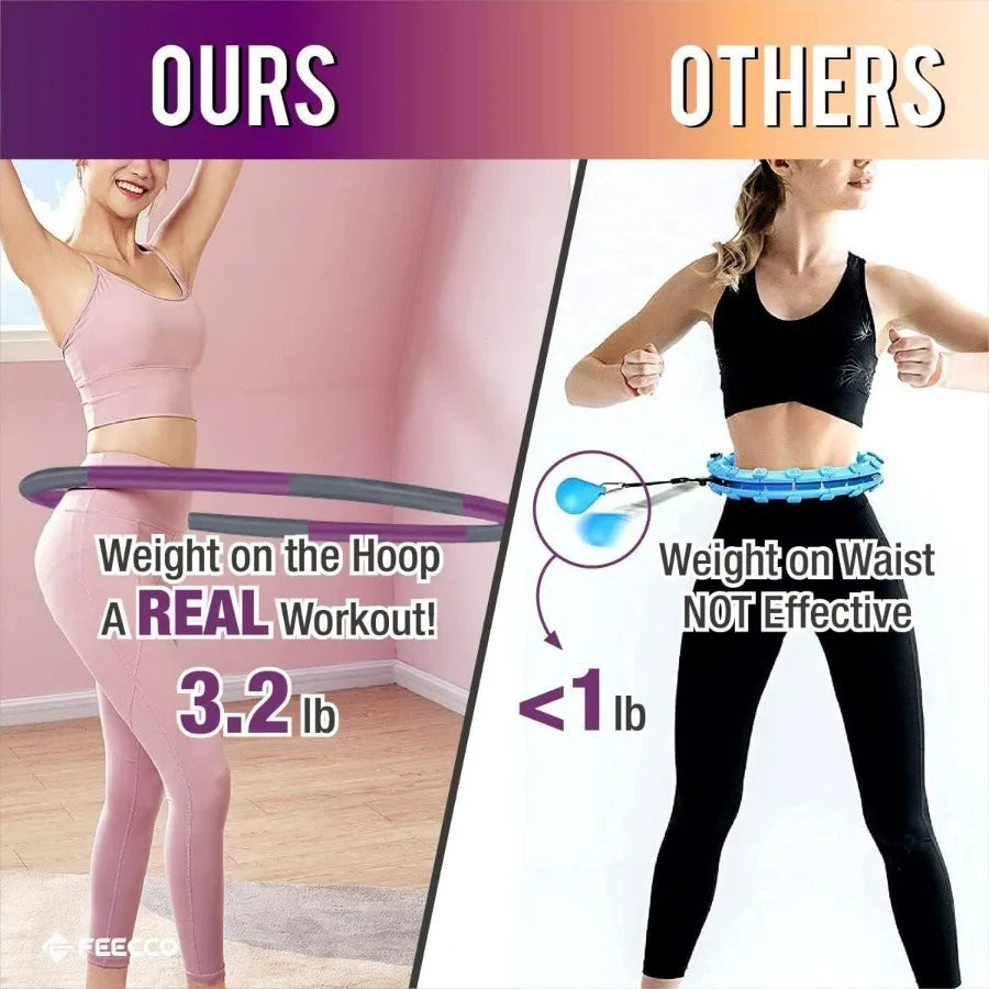 Weighted Fitness Hoop With 8 Detachable Sections For Weight Loss